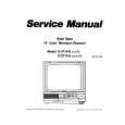 ORION 5100RC Manual de Servicio