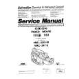 ORION VMC226HS Manual de Servicio